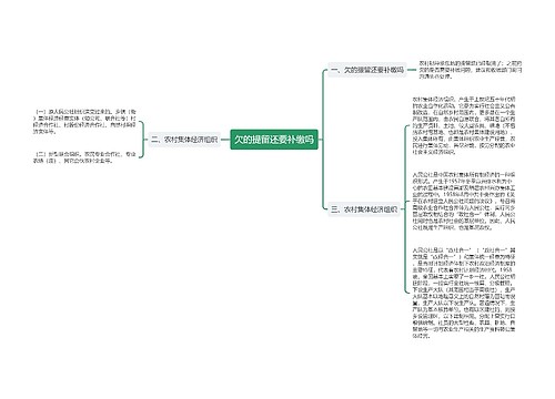 欠的提留还要补缴吗