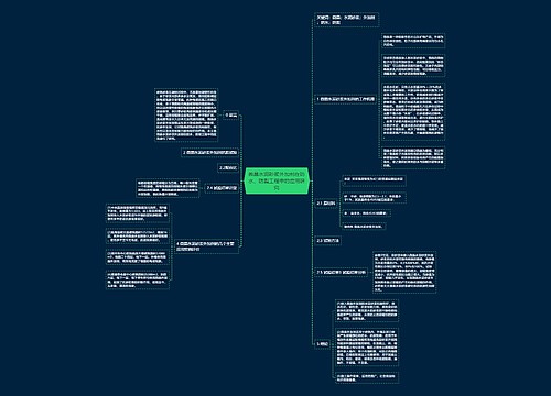 微晶水泥砂浆外加剂在防水、防裂工程中的应用研究思维导图