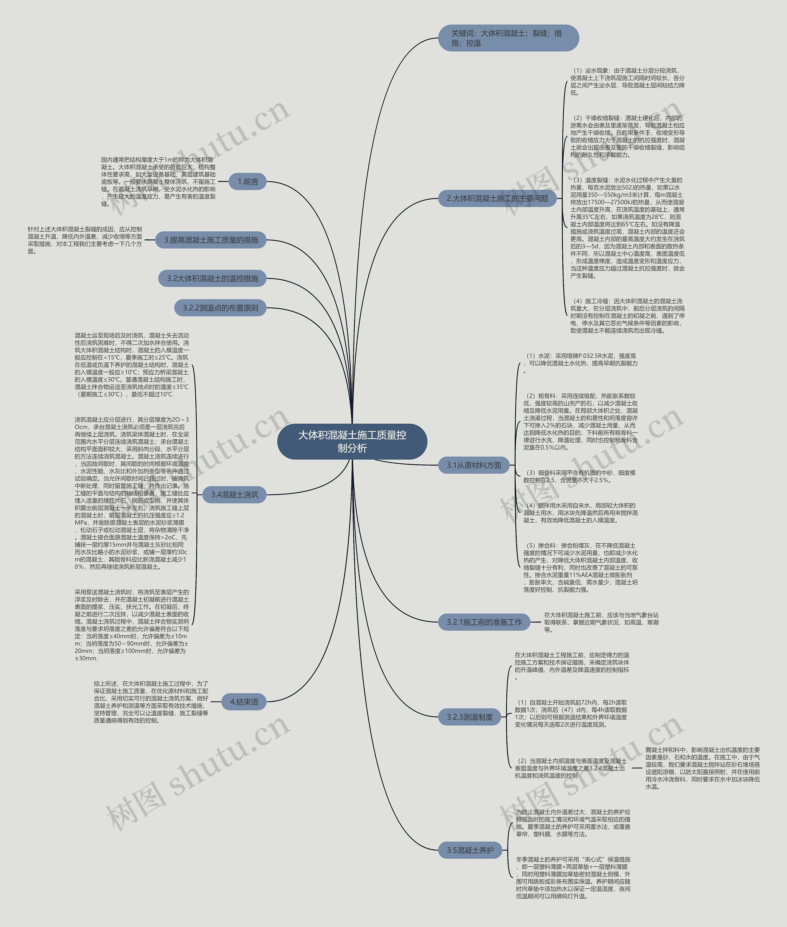 大体积混凝土施工质量控制分析思维导图