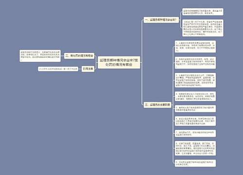 监理员哪种情况会坐牢?受处罚的情况有哪些