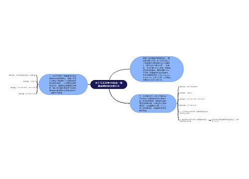 关于马玉环等1946名一级建造师初始注册公示