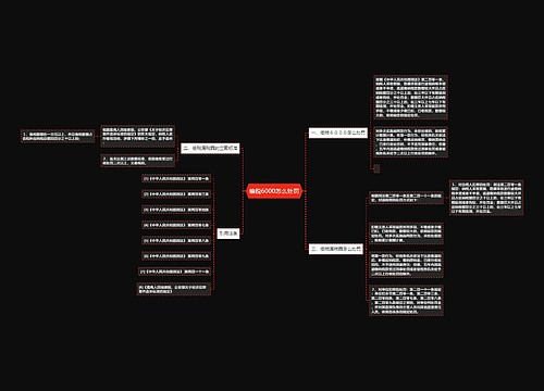 偷税6000怎么处罚