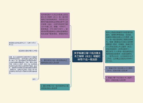 关于陈建江等17名注册土木工程师（岩土）和夏红林等21名一级注册