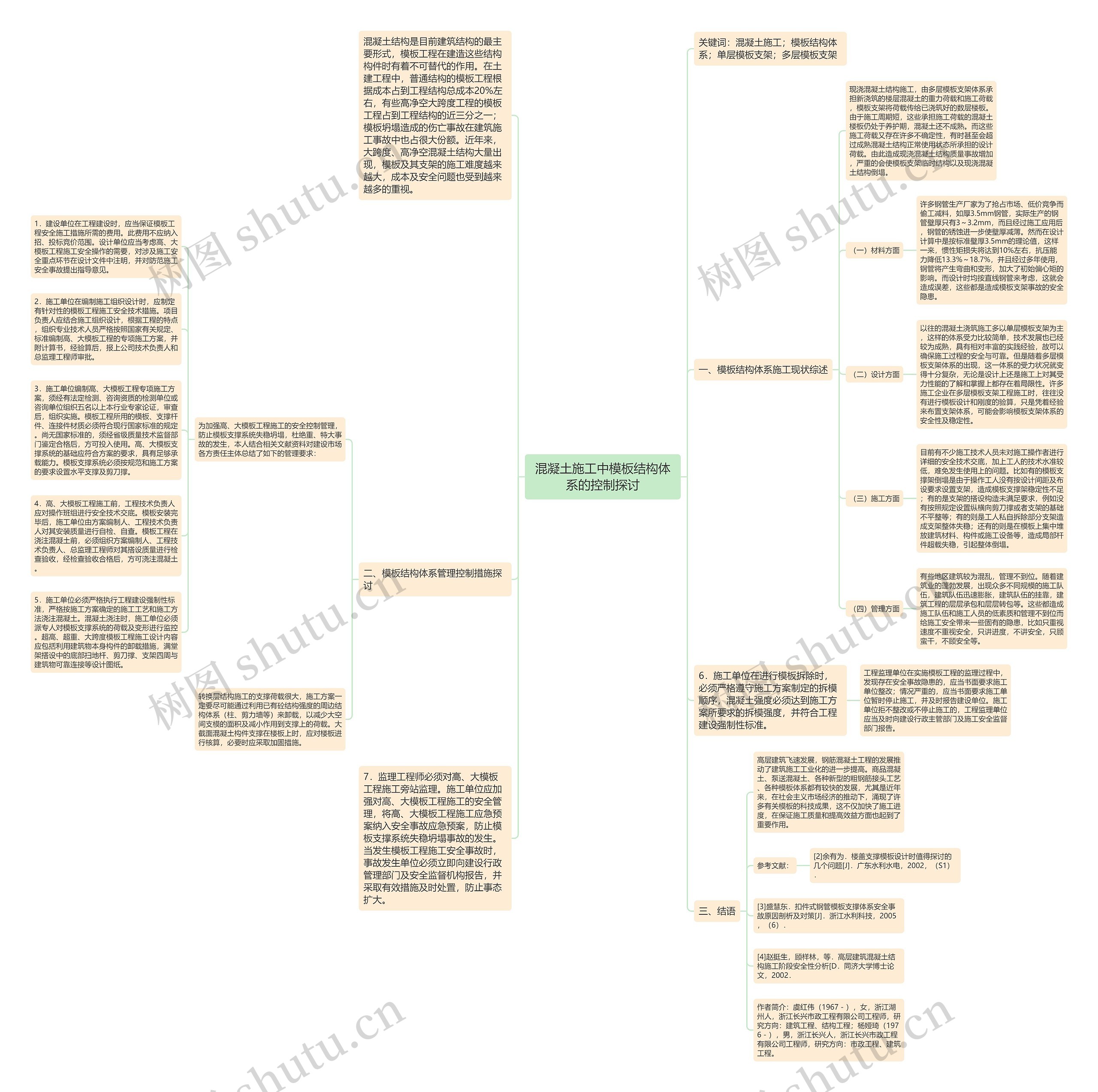 混凝土施工中结构体系的控制探讨思维导图