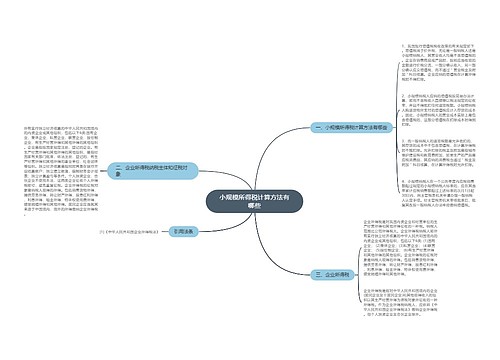 小规模所得税计算方法有哪些