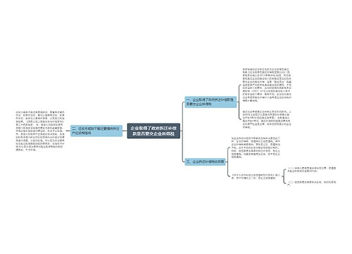 企业取得了政府拆迁补偿款是否要交企业所得税