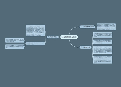 小车购置税怎么算的