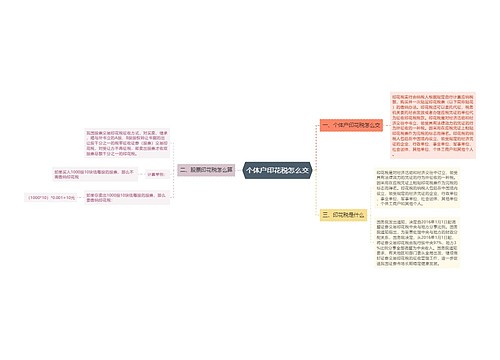 个体户印花税怎么交