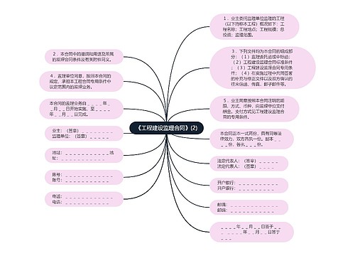 《工程建设监理合同》(2)