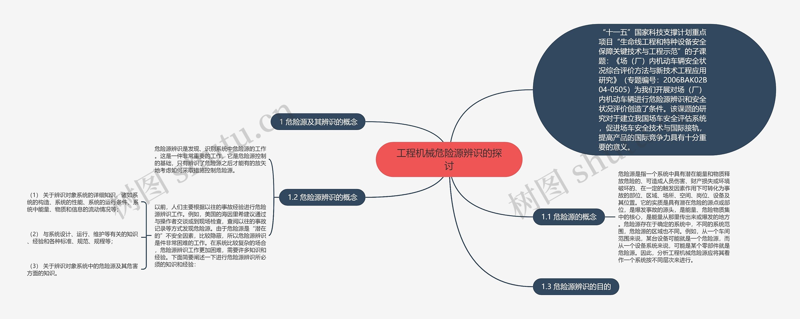 工程机械危险源辨识的探讨