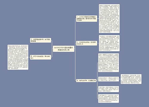 执行ISO9001国际质量标准建造优质工程