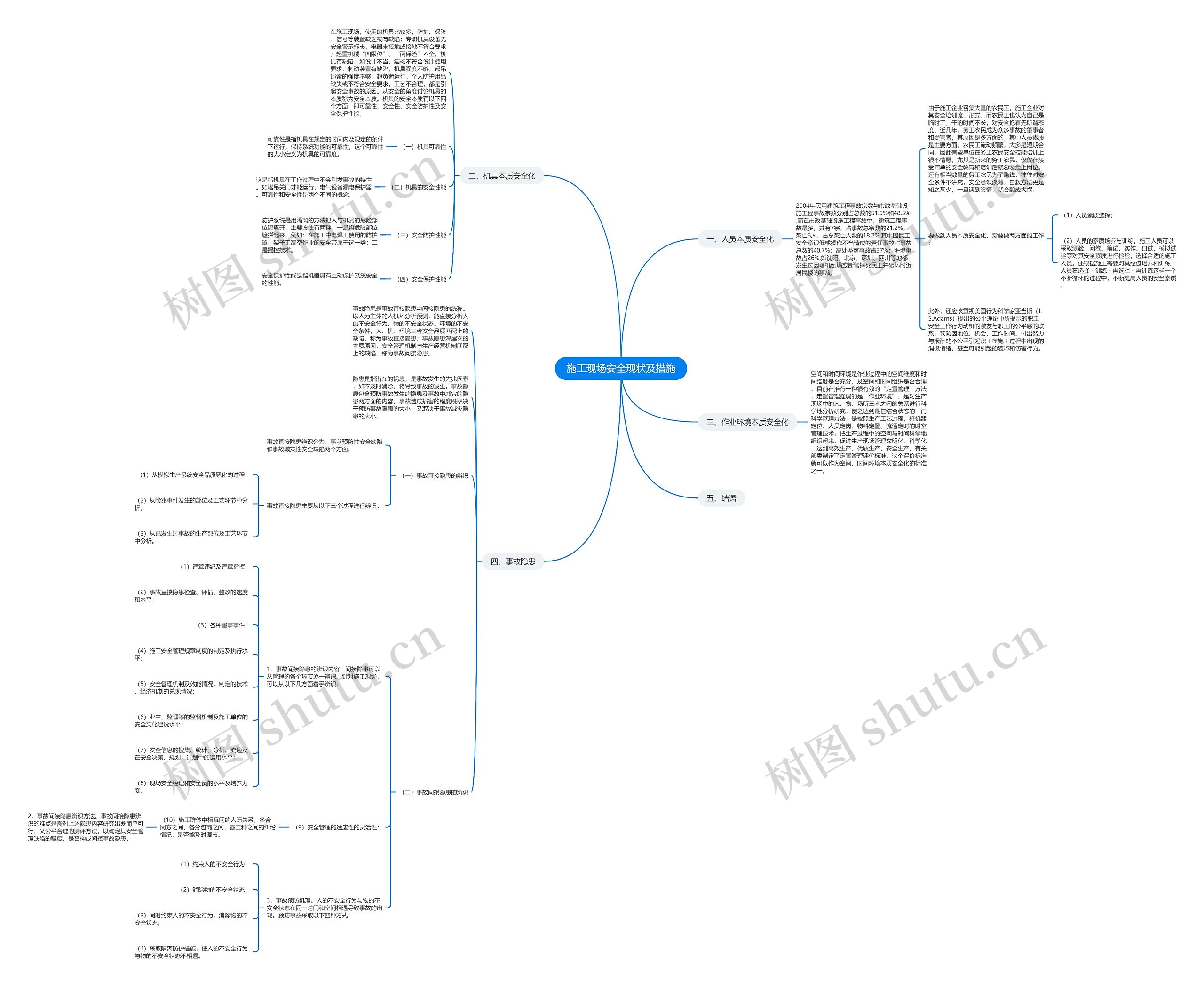 施工现场安全现状及措施思维导图