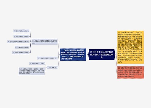 关于长春市装工程承包合同实行统一鉴证管理的规定