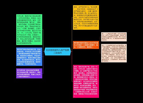 杭州或将被列入房产税第二批城市