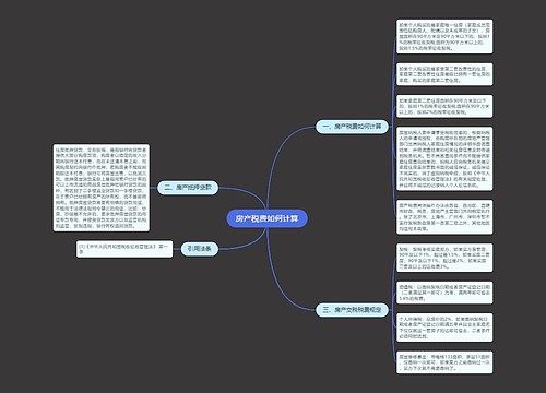 房产税费如何计算