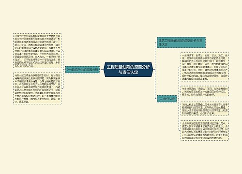 工程质量缺陷的原因分析与责任认定