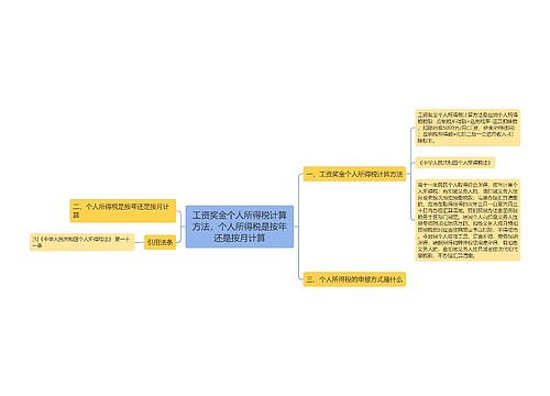 工资奖金个人所得税计算方法，个人所得税是按年还是按月计算