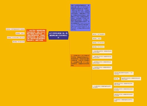 关于2009年度第十批一级建造师注册人员名单的公示 关于2009年度第十批一级建造师注册人员名单的公示