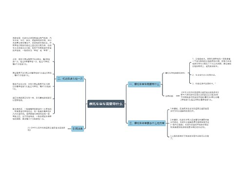 摩托车审车需要带什么