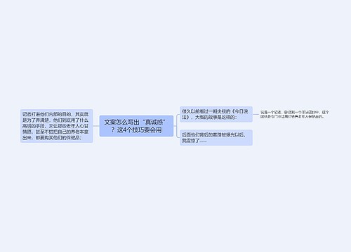 文案怎么写出“真诚感”？这4个技巧要会用