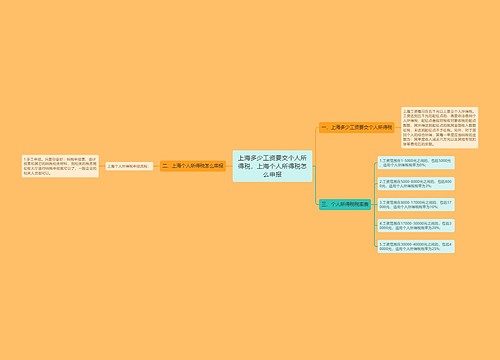 上海多少工资要交个人所得税，上海个人所得税怎么申报