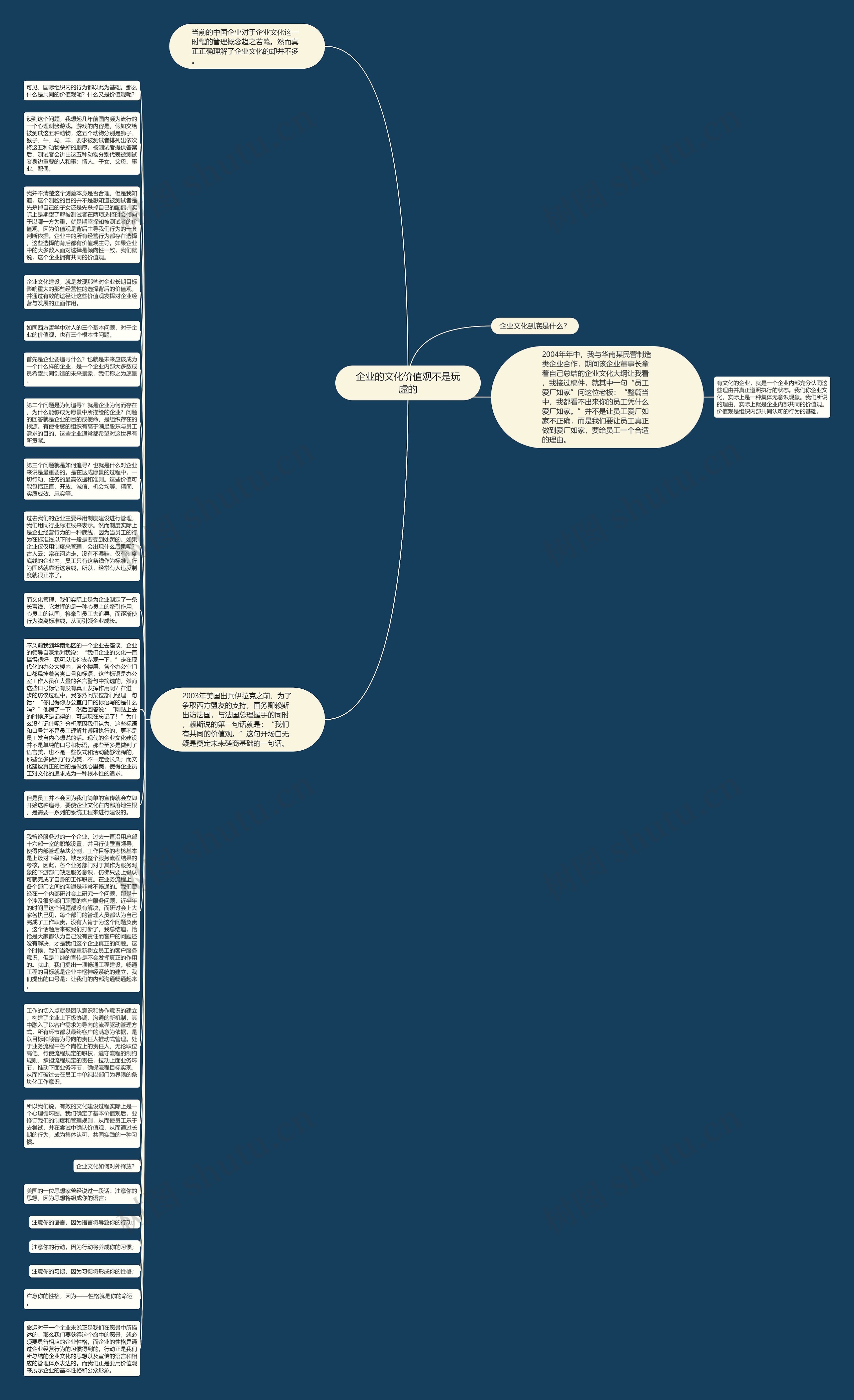 企业的文化价值观不是玩虚的思维导图