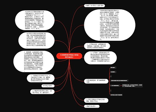 大刘坡桥体外预应力的加固方案设计