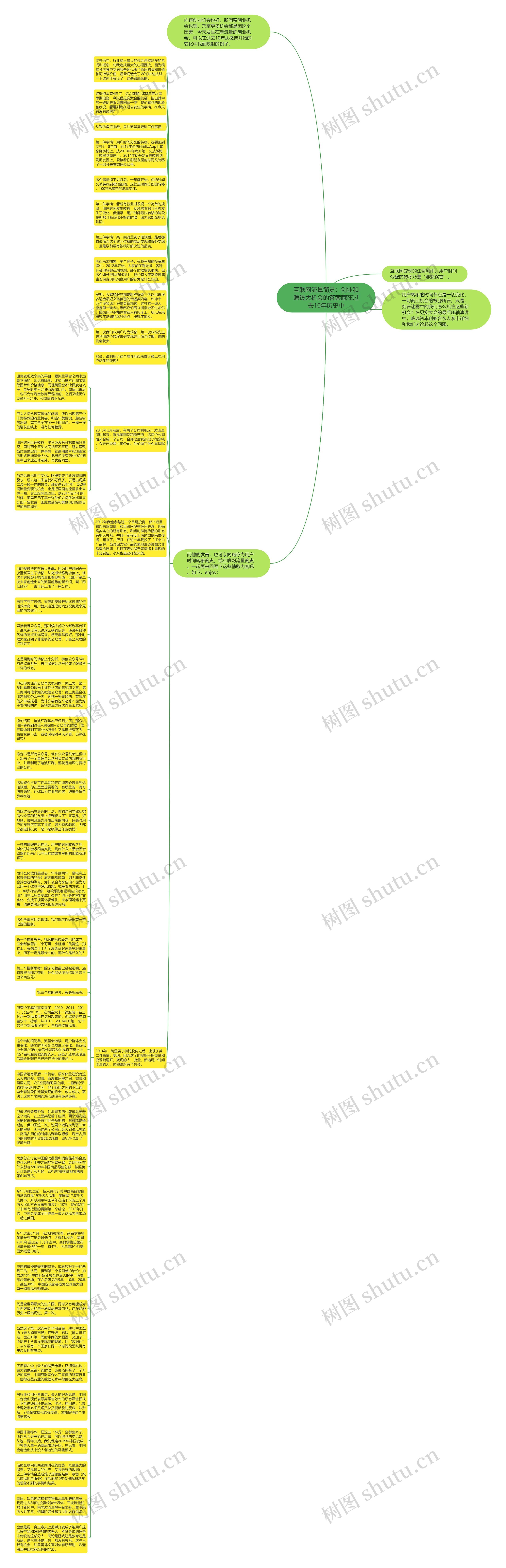 互联网流量简史：创业和赚钱大机会的答案藏在过去10年历史中思维导图