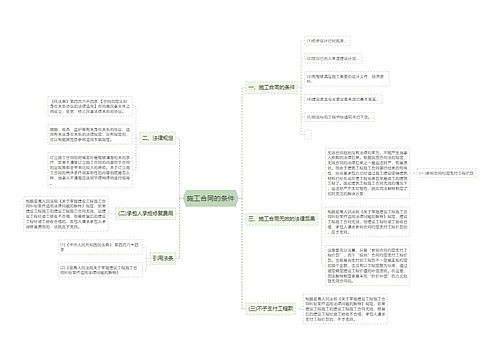 施工合同的条件