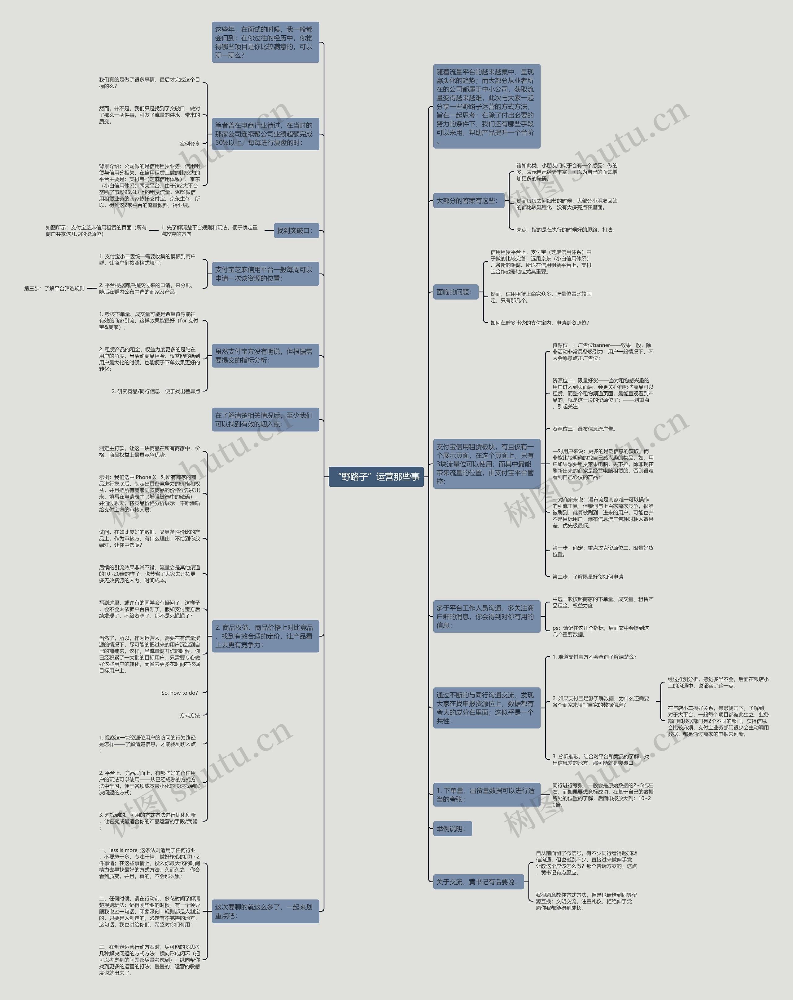 “野路子”运营那些事思维导图