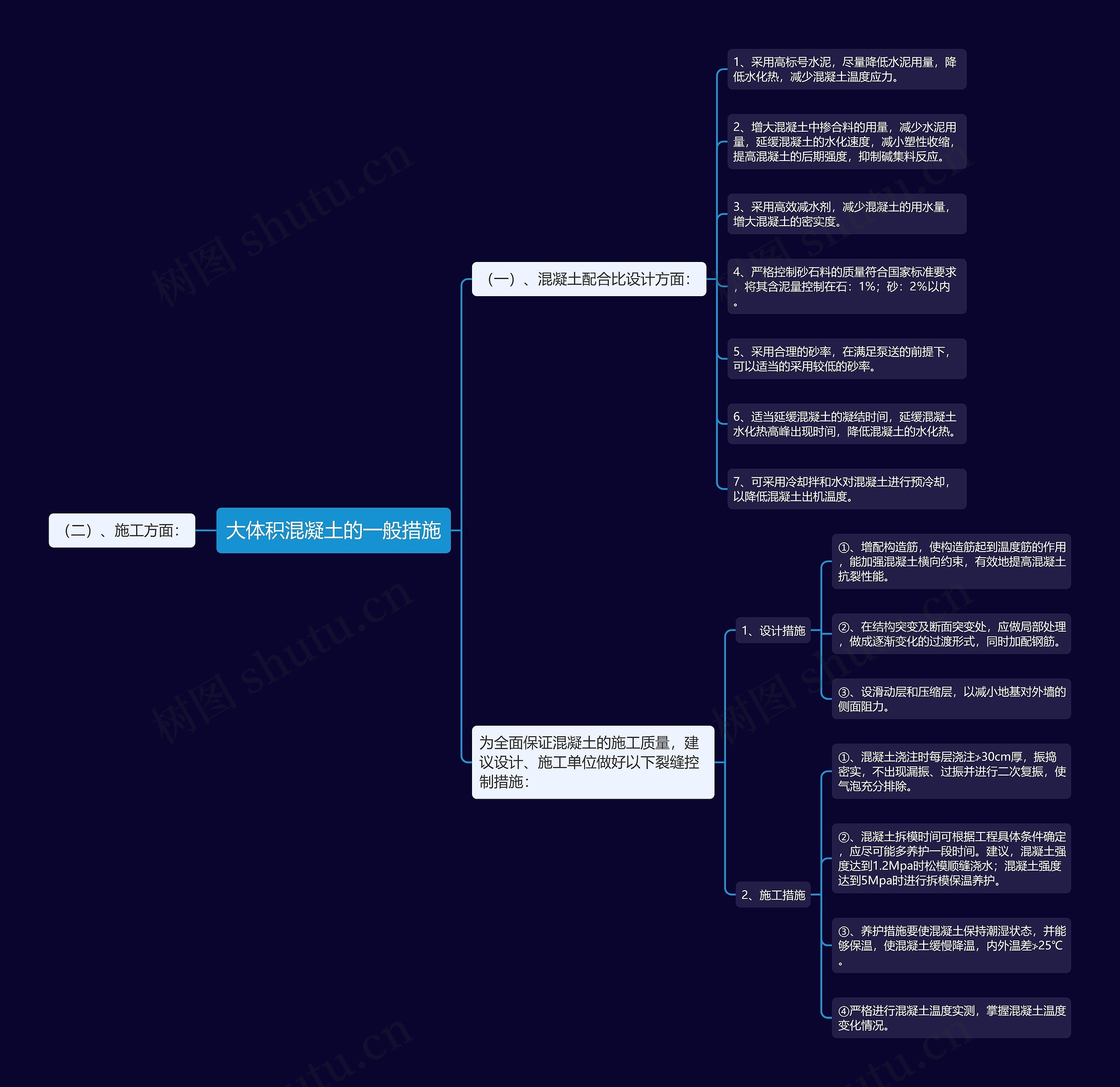 大体积混凝土的一般措施思维导图