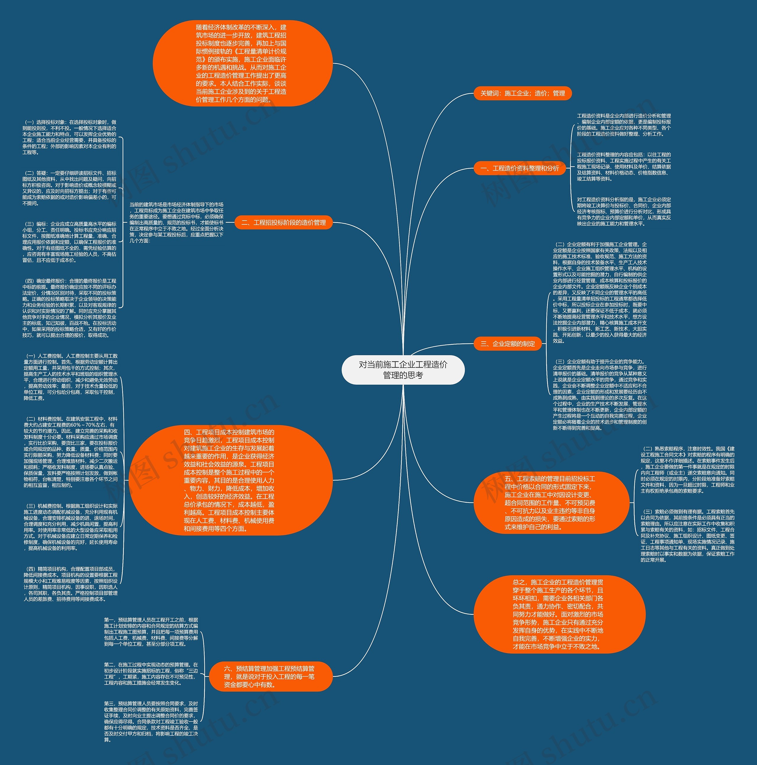 对当前施工企业工程造价管理的思考思维导图