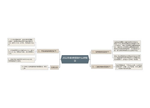 2022年新房契税什么时候交