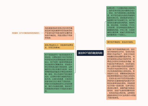 浅谈BOT项目融资风险