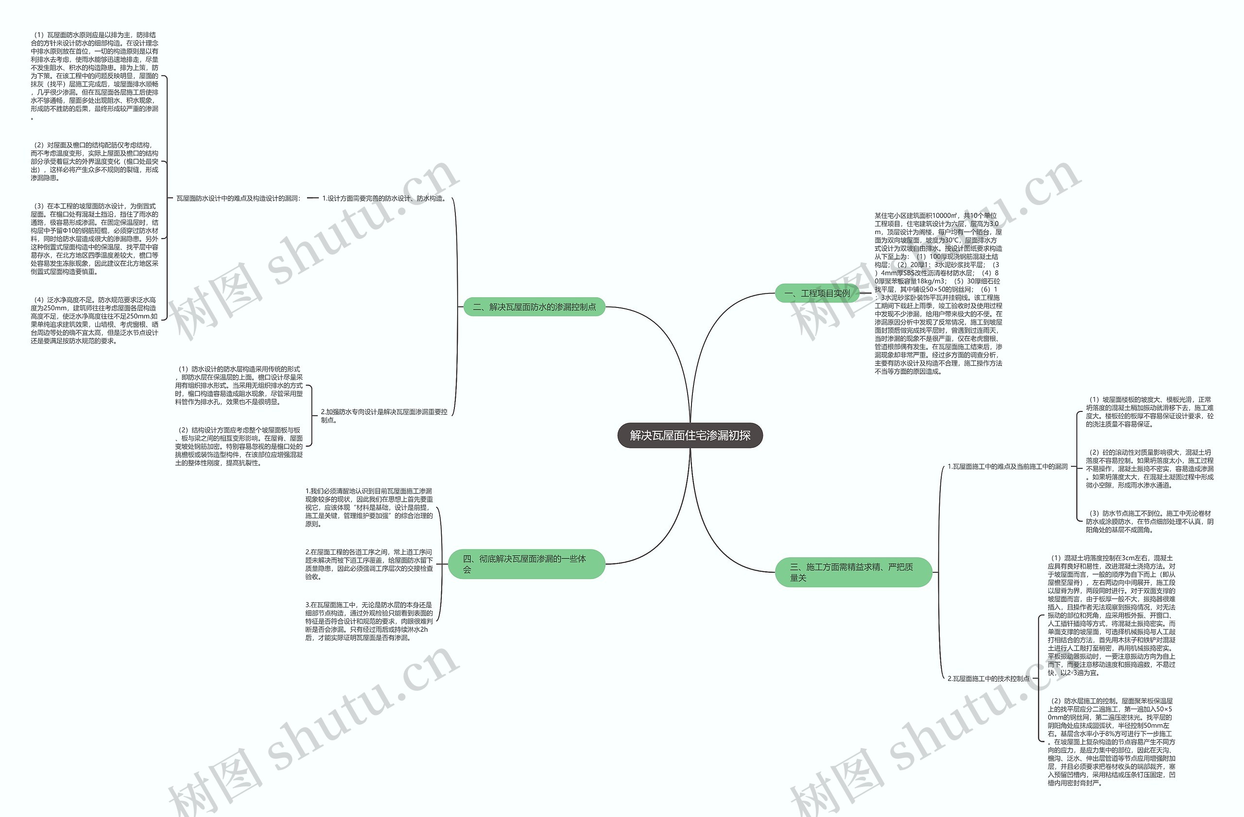解决瓦屋面住宅渗漏初探思维导图