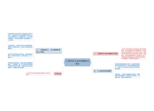 工程劳务分包的增值税归谁交