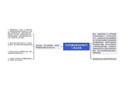 石材质量监督检验测试中心地位崇高