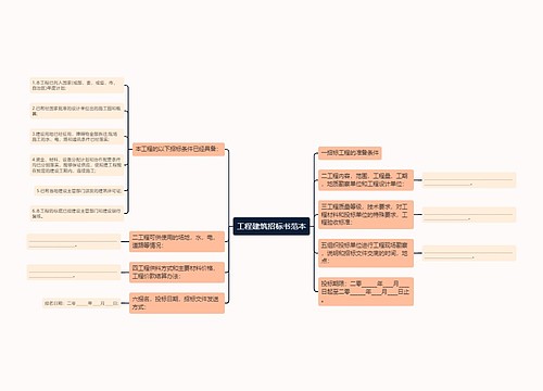 工程建筑招标书范本