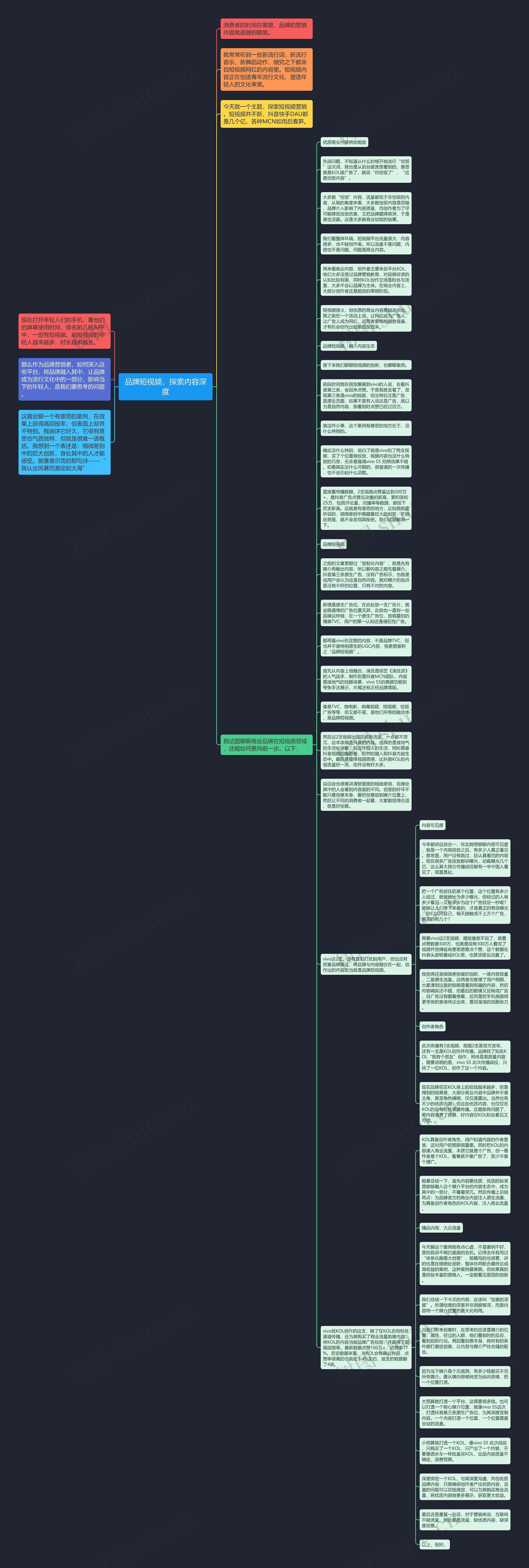 品牌短视频，探索内容深度