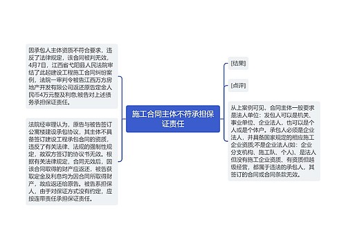 施工合同主体不符承担保证责任