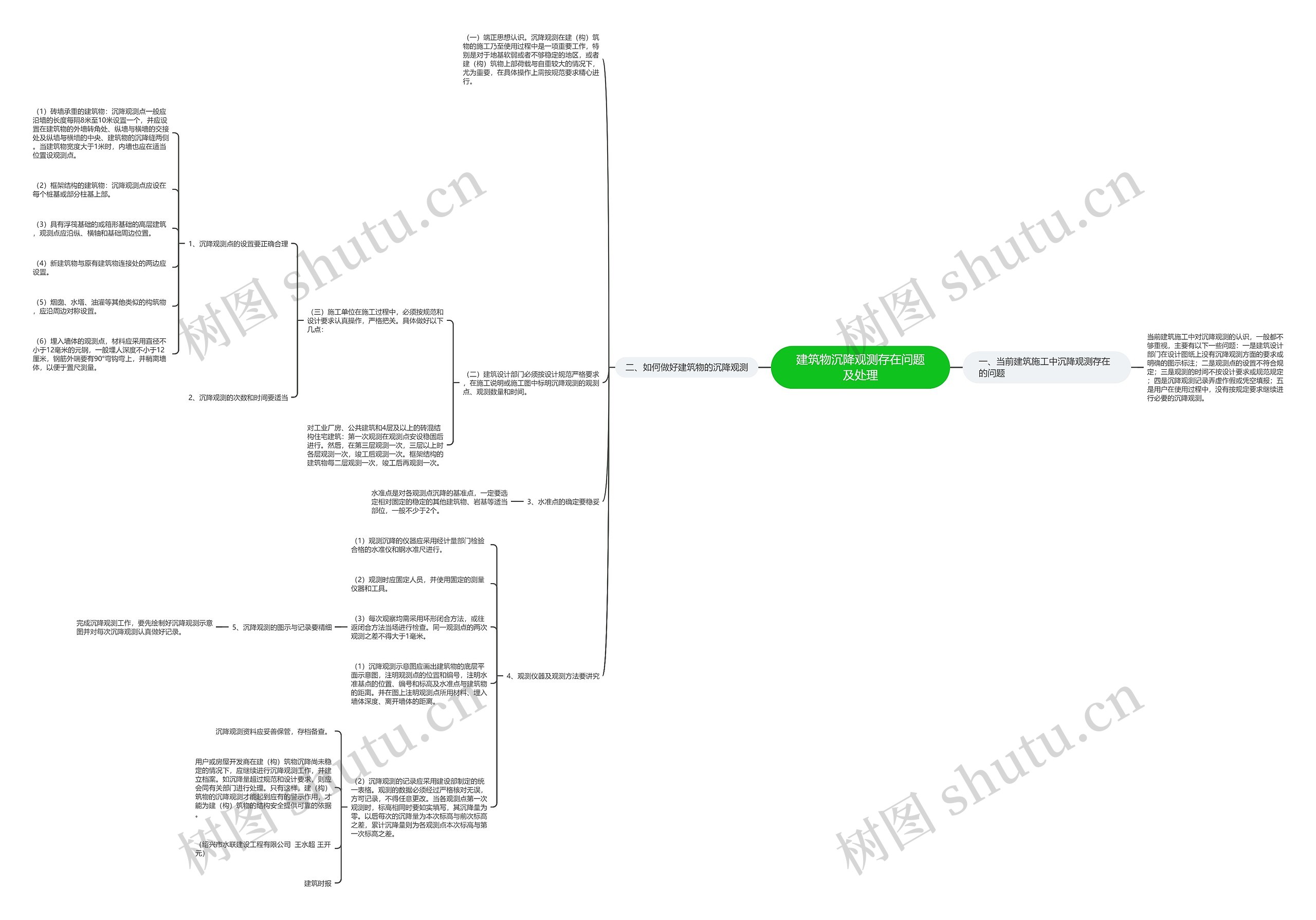 建筑物沉降观测存在问题及处理 建筑物沉降观测存在问题及处理
