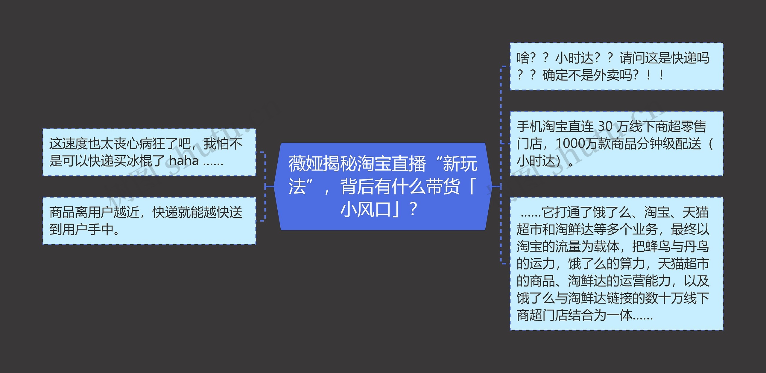 薇娅揭秘淘宝直播“新玩法”，背后有什么带货「小风口」？