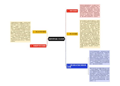 园林绿化施工五注意