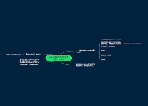 企业所得税税率10%需要满足什么条件