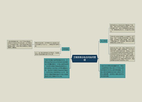 工程劳务分包合同如何管理