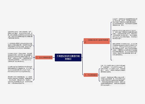 工商登记后多久要进行税务登记