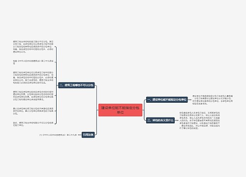 建设单位能不能指定分包单位