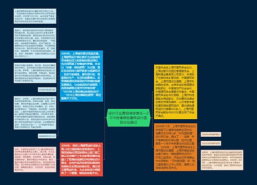 设计行业勇担减排责任—2010世博绿色建筑设计国际论坛侧记