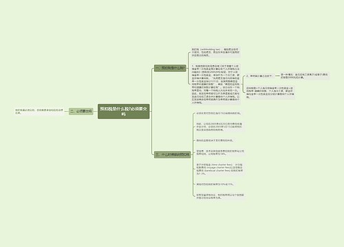 预扣税是什么税?必须要交吗