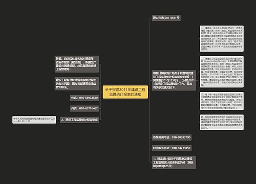 关于报送2011年建设工程监理统计报表的通知